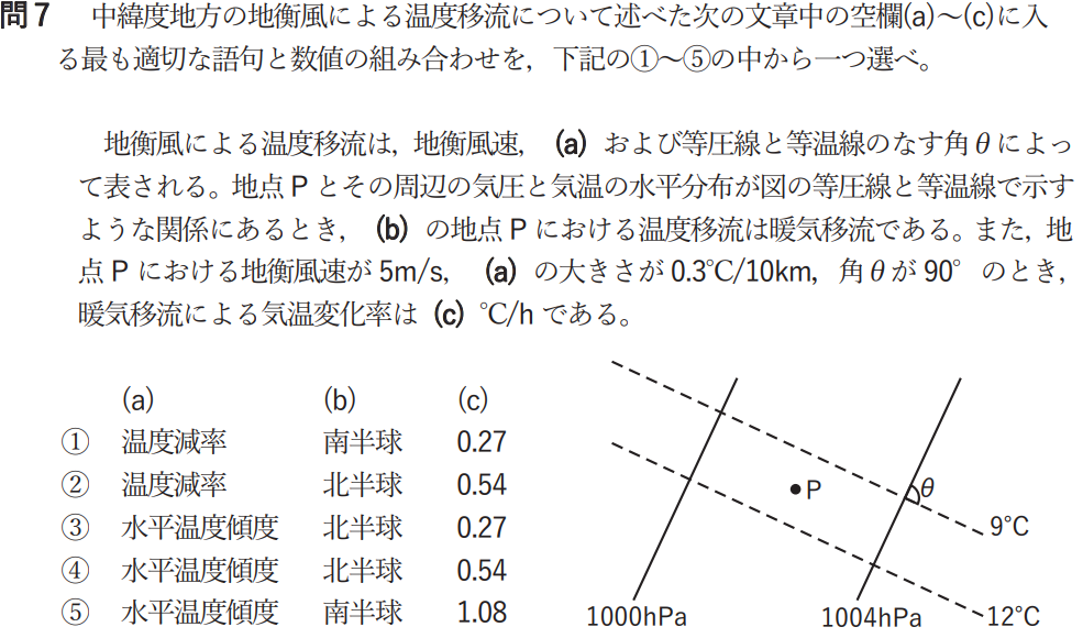 気象予報士試験　第50回　一般　問7