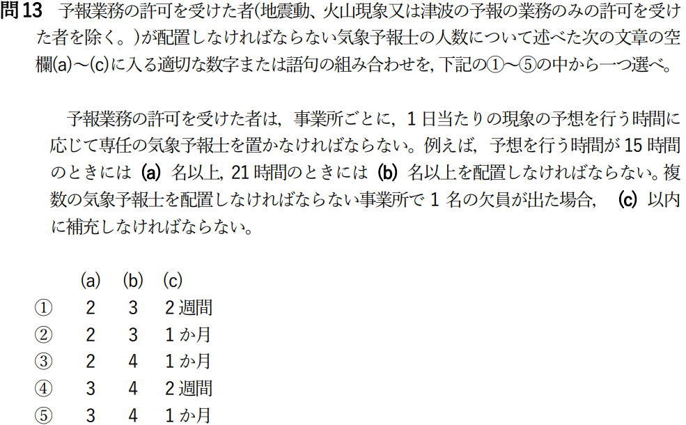 気象予報士試験　第50回　一般　問13