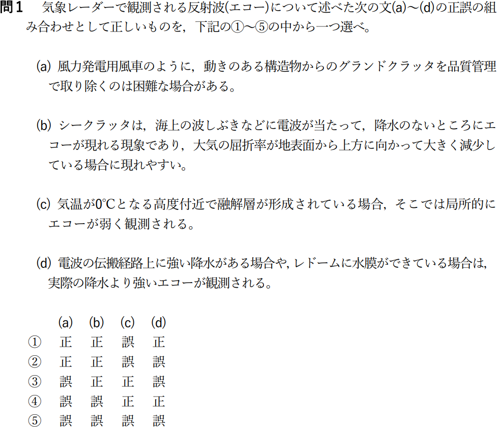 気象予報士試験　第50回　専門　問1