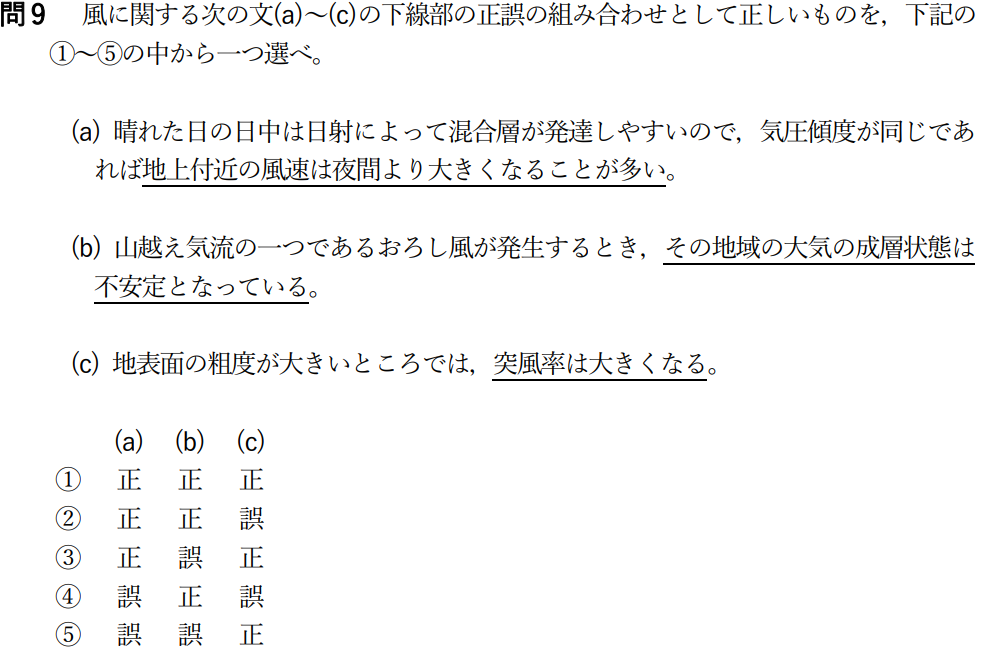 気象予報士試験　第50回　専門　問9