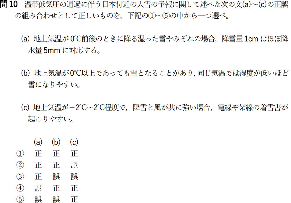 気象予報士試験　第50回　専門　問10