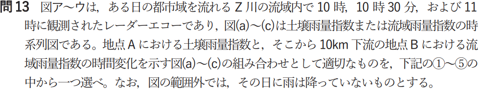 気象予報士試験　第50回　専門　問13