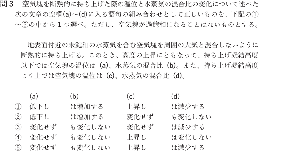 気象予報士試験　第61回　一般　問3