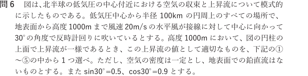 気象予報士試験　第61回　一般　問6