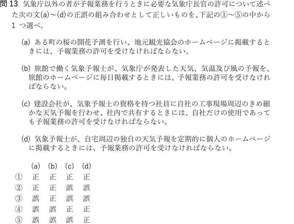 気象予報士試験　第61回　一般　問13