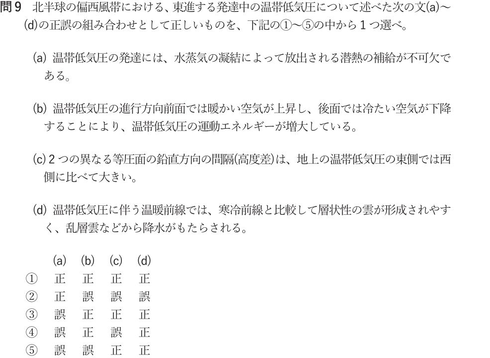 気象予報士試験　第61回　専門　問9