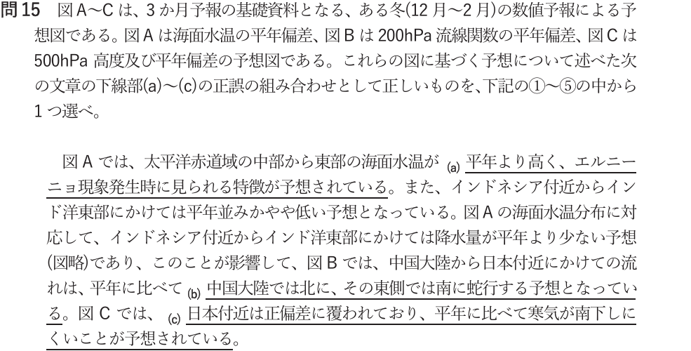 気象予報士試験　第61回　専門　問15