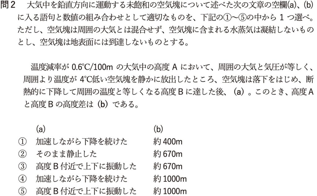 気象予報士試験 第62回 一般 問2