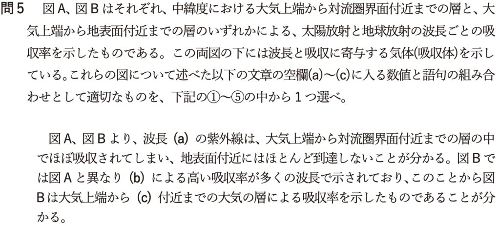 気象予報士試験 第62回 一般 問5
