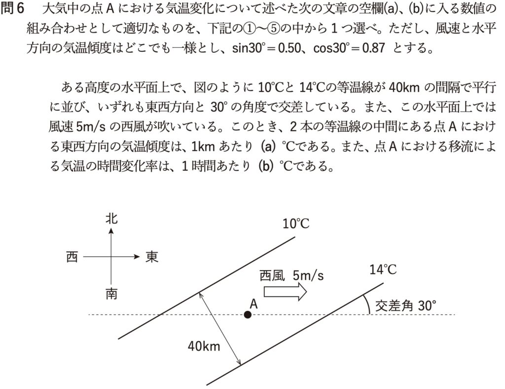 気象予報士試験 第62回 一般 問6