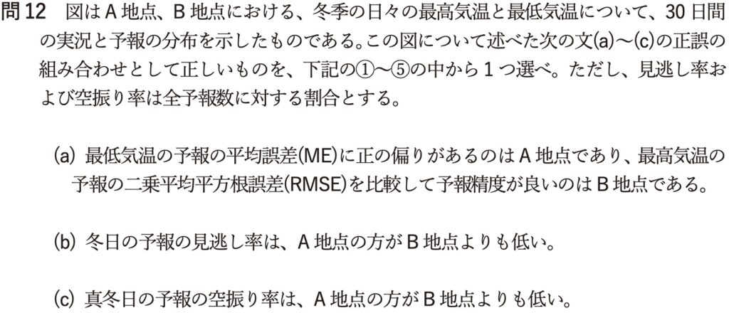 気象予報士試験　第62回　専門　問12