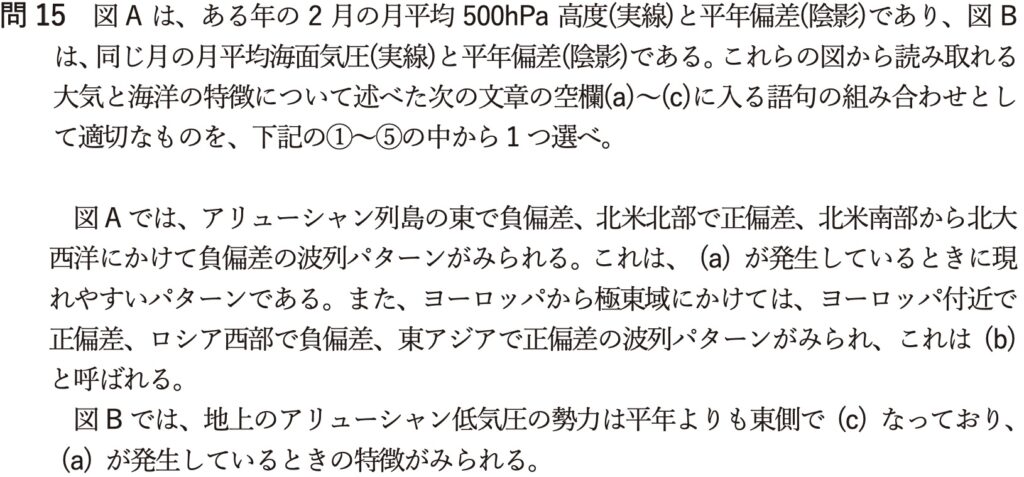 気象予報士試験　第62回　専門　問15