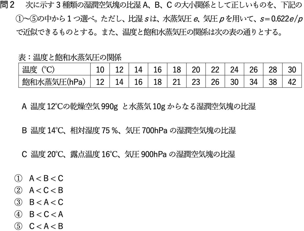 気象予報士試験 第63回 一般 問2