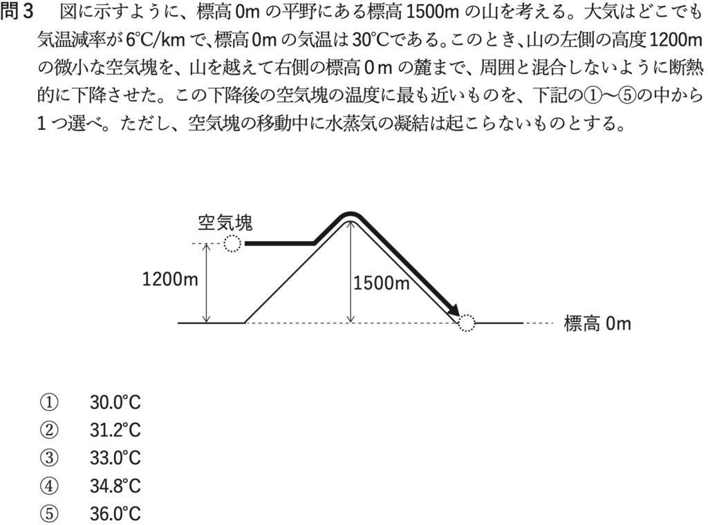 気象予報士試験 第63回 一般 問3