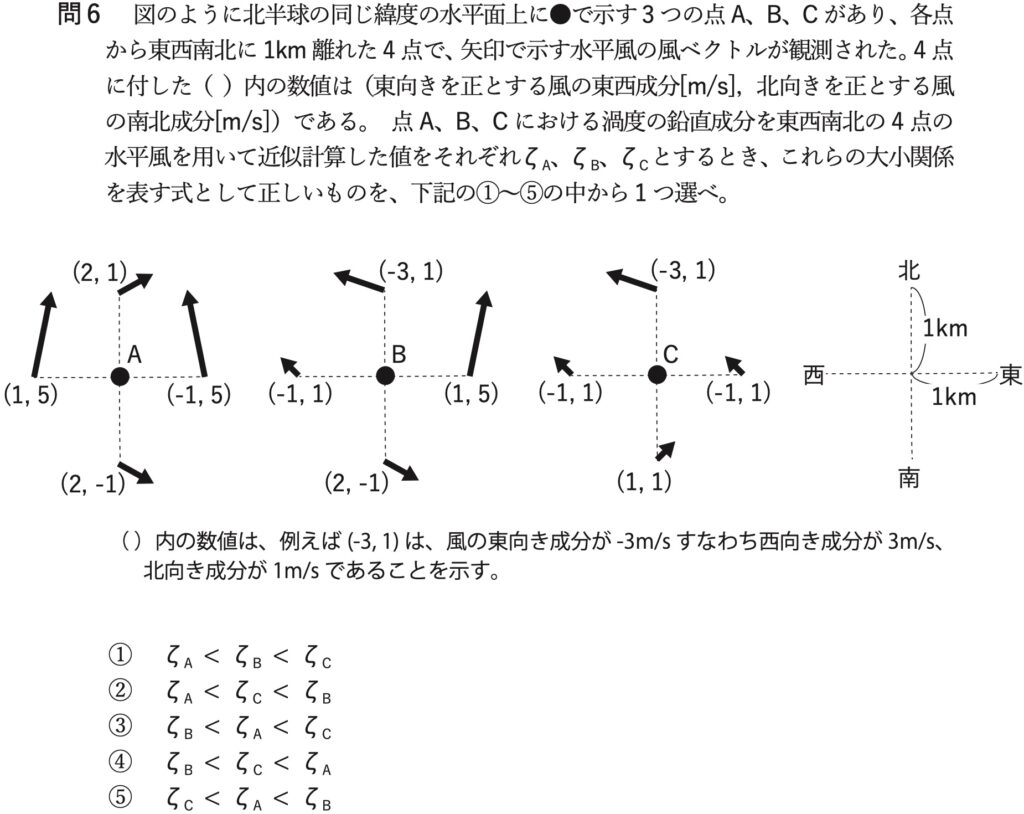 気象予報士試験 第63回 一般 問6