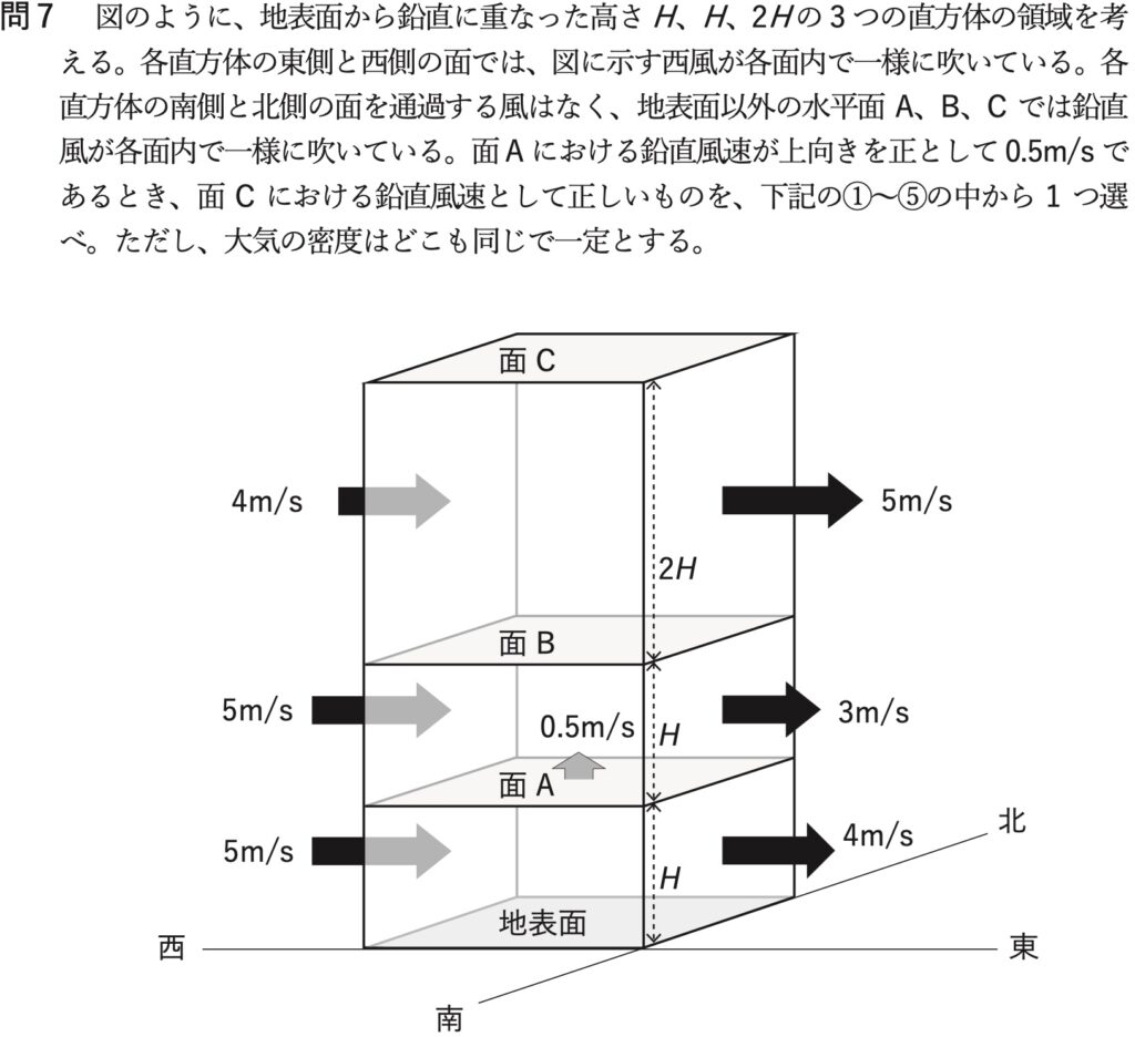 気象予報士試験 第63回 一般 問7