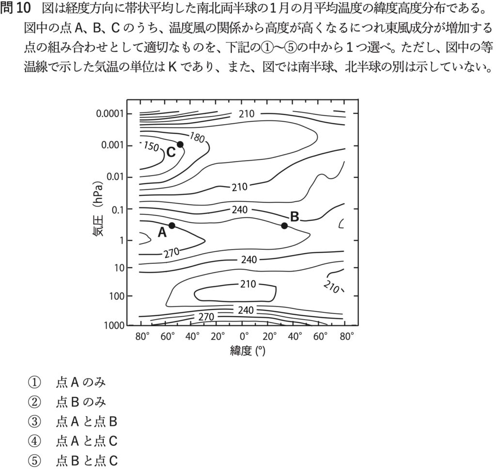 気象予報士試験 第63回 一般 問10